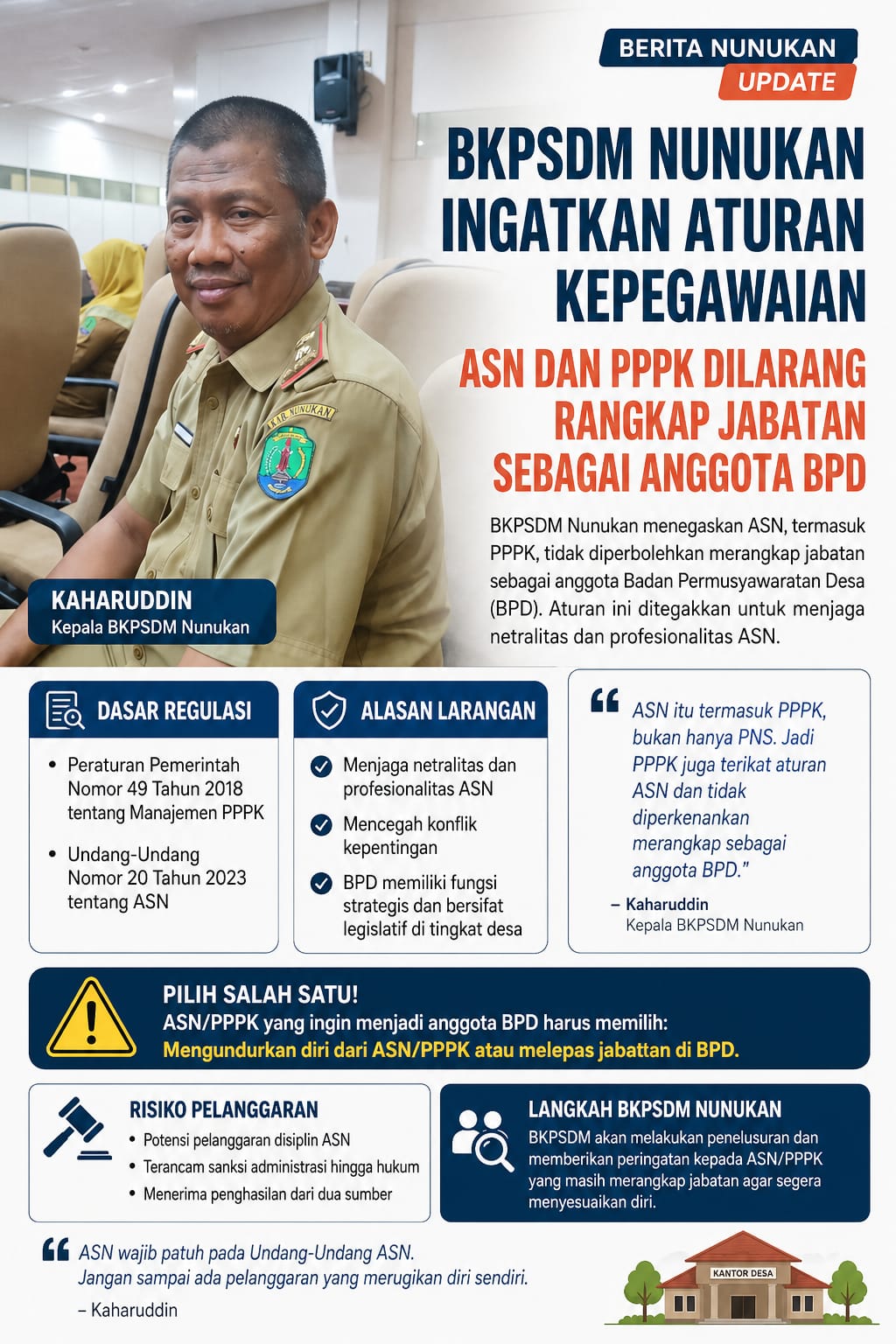 BKPSDM Nunukan Ingatkan Aturan Kepegawaian, ASN dan PPPK Dilarang Rangkap Jabatan sebagai Anggota BPD